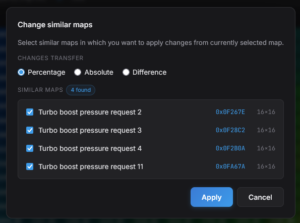 Easy transfer changes to similar maps in just few clicks