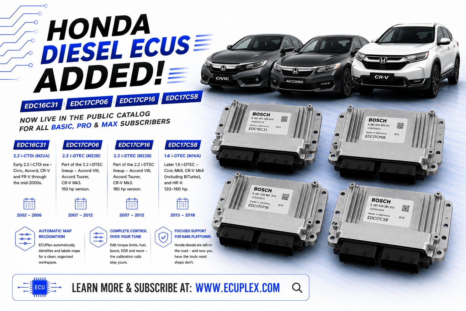 Honda diesels joined ECUPlex!