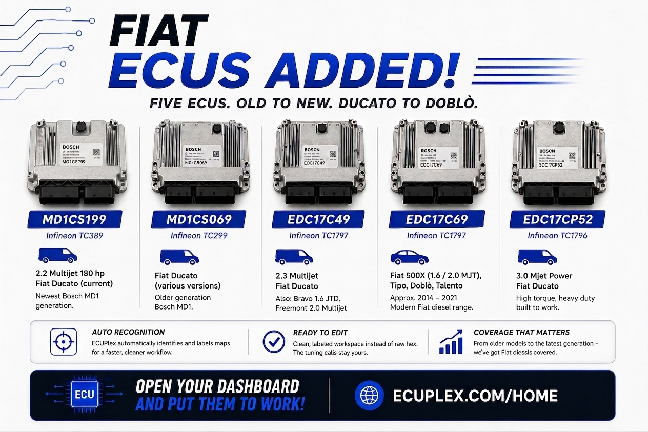 Fiat MD1 and EDC17 joined ECUPlex!